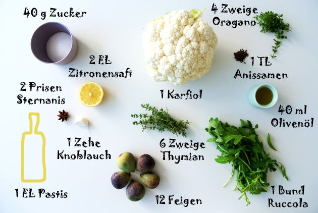 foodblog, fit essen, TCM Rezepte, Gemüse Rezept, Blumenkohl, Karfiol, Feigen, Rukola, Salat