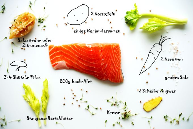 foodblog, fit essen, TCM Rezepte, Gemüse Gerichte, Lachs, Kartoffeln, Karotten, Stangensellerie