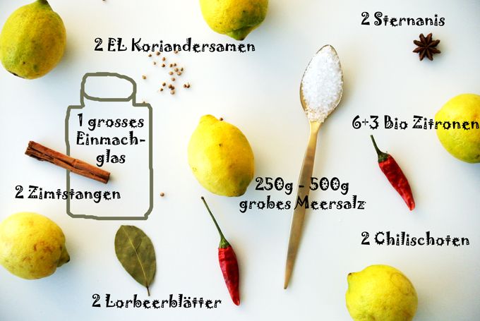 foodblog, fit essen, Salzzitronen, TCM Rezepte, Würzen, Zitronen, Salz