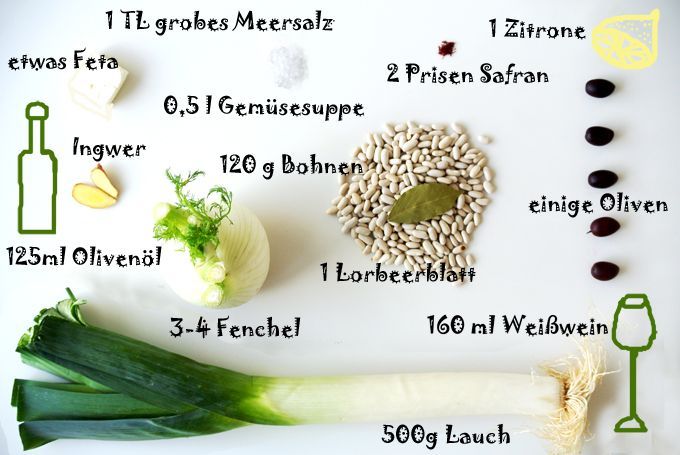 foodblog, fit essen, TCM Rezepte, besser Essen, Lauch, Safran, Bohnen, Fenchel, Gemüserezepte