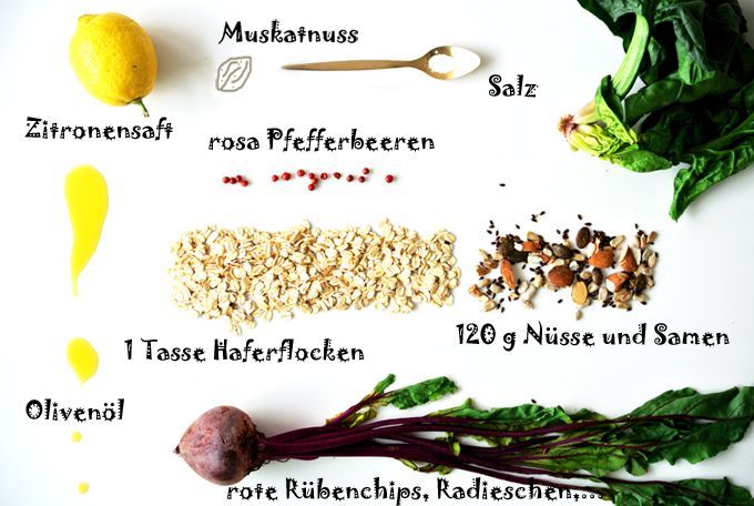 foodblog, fit essen, TCM Rezepte, warmes Frühstück, besser essen, Gemüserezept