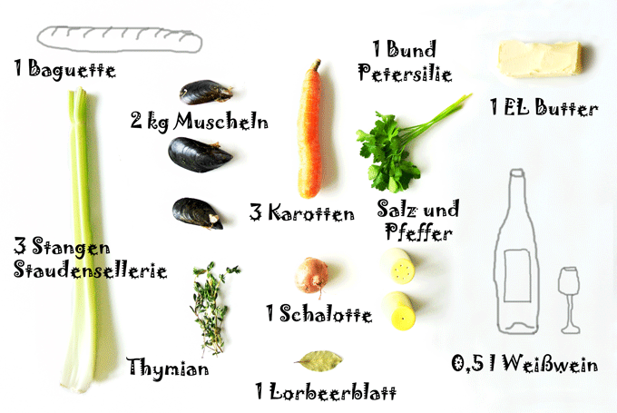 foodblog, fit essen, TCM Rezepte, edler Eintopf, Paprika, Tomaten, Fisch, Kartoffeln, besser essen, glutenfrei