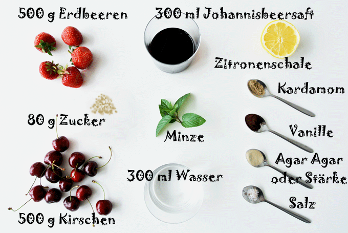 foodblog, fit essen, TCM Rezepte, Obstrezept, besser essen, fruchtiger Sommer, Kirschen, Erdbeeren