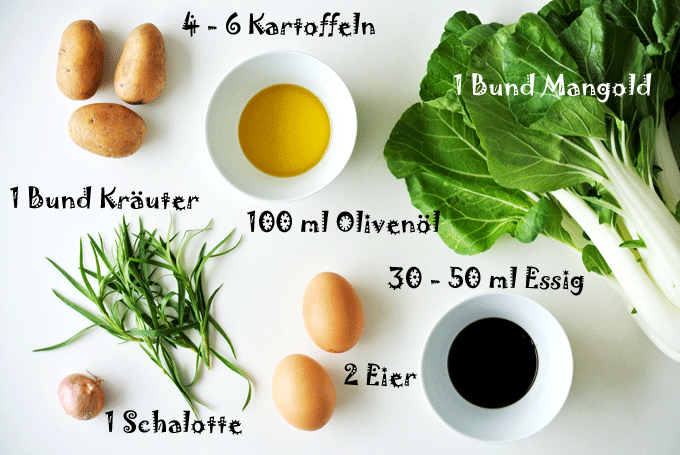 foodblog, fit essen, TCM Rezepte, Würze, Sauce, einfach Gemüse essen, Mangold, Yin Mangel, low carb, Hitze, Vinaigrette, Eiweißmangel