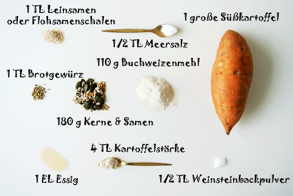 foodblog, fit essen, TCM Rezepte, Gemüse, besser essen, glutenfrei, Snack, Samen, Süßkartoffel