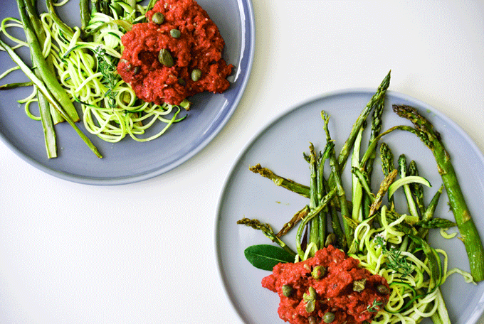 foodblog, fit essen, TCM Rezepte, besser essen, glutenfrei, histaminfrei, rote Rübe, Karotte, Zucchini, Sommer