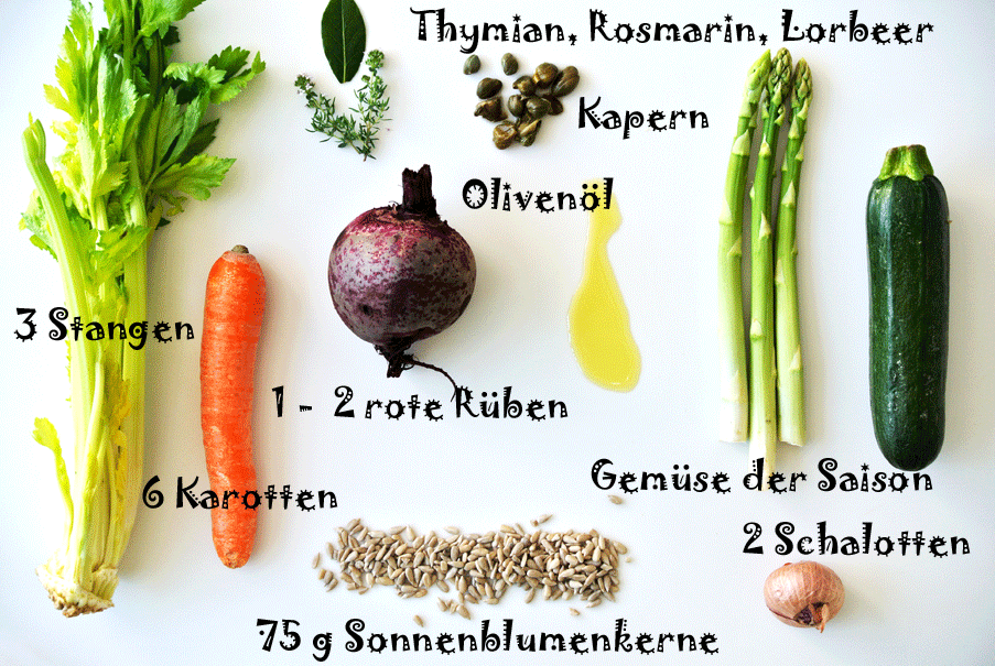 foodblog, fit essen, TCM Rezepte, besser essen, glutenfrei, histaminfrei, rote Rübe, Karotte, Zucchini, Sommer